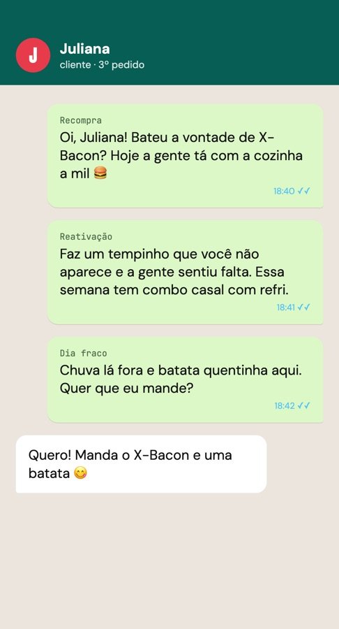 Conversa de WhatsApp com mensagens de recompra e reativação